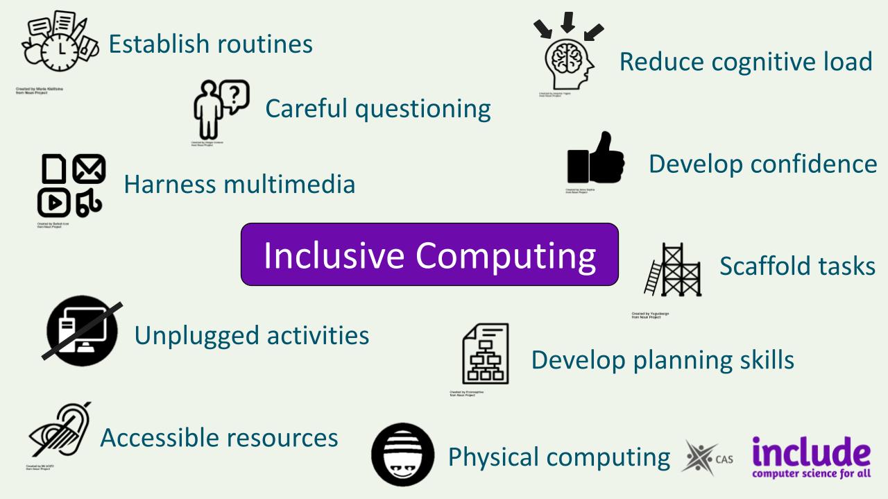 Twenty Things To Make Your Computing Lessons More Inclusive